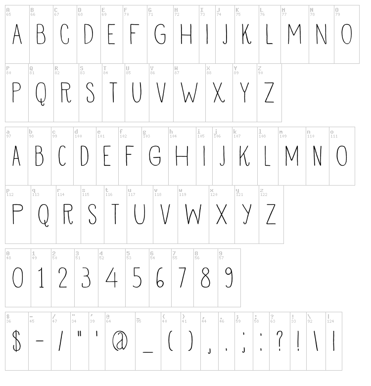 DK Vermilion font map